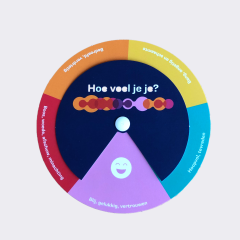 Hoe voel je je?